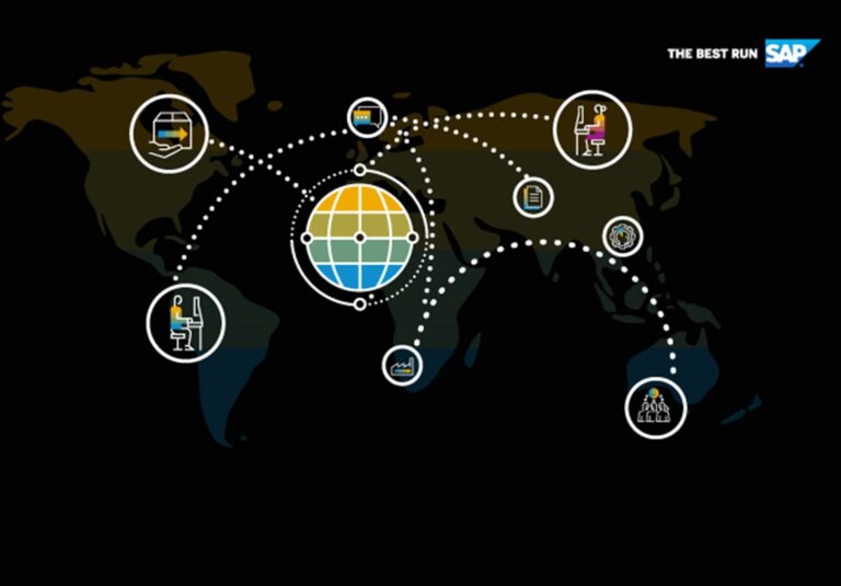 Read more about the article SAP Readiness Check: The first step toward S/4HANA